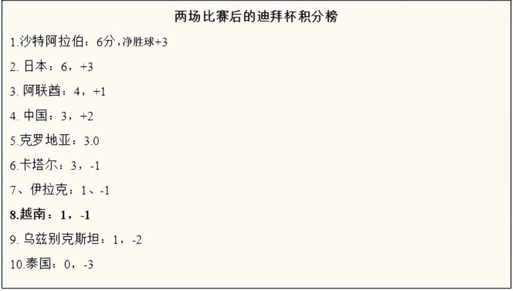 卢正雨补充道，;我不认为网络电影和院线电影有高低之分，有的只是技术上的分别，但我们都在致力于讲述与观众息息相关的好故事